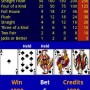 Free Old School Video Poker